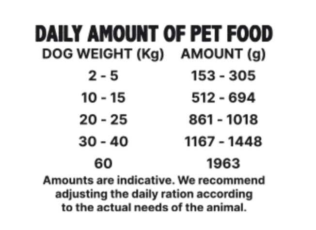 Alpha Spirit WET Dog Pato con manzana2