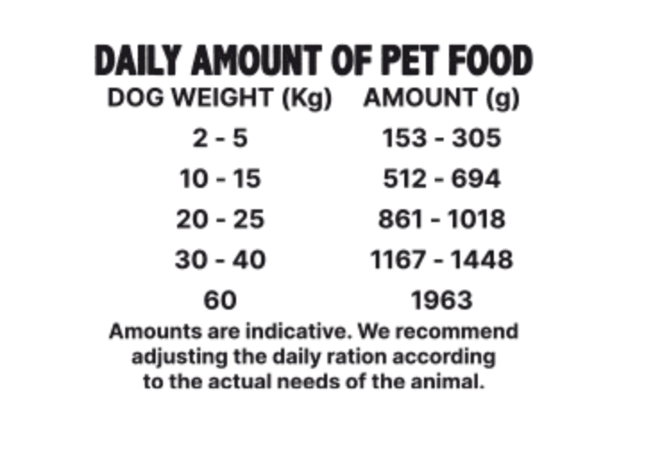 Alpha Spirit WET Dog cerdo con manzana2