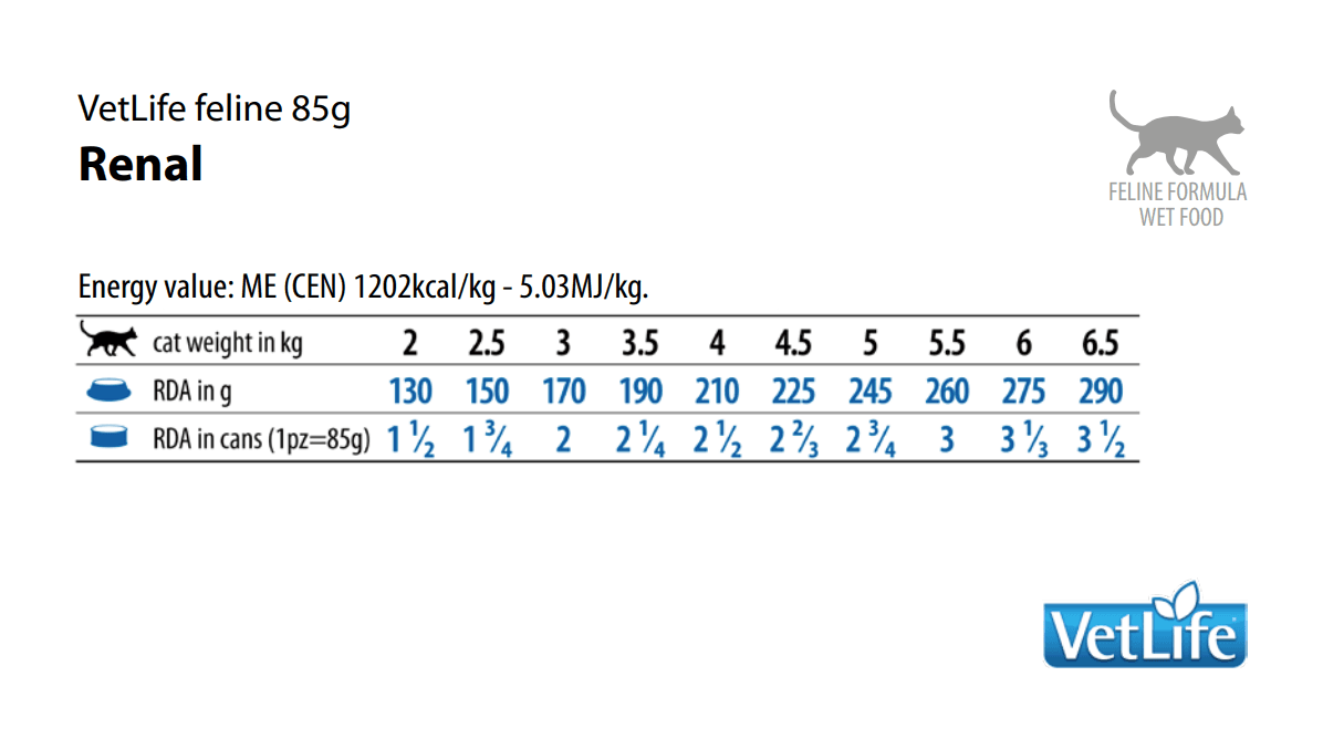 Farmina Vetlife Renal Cat 85gr 2